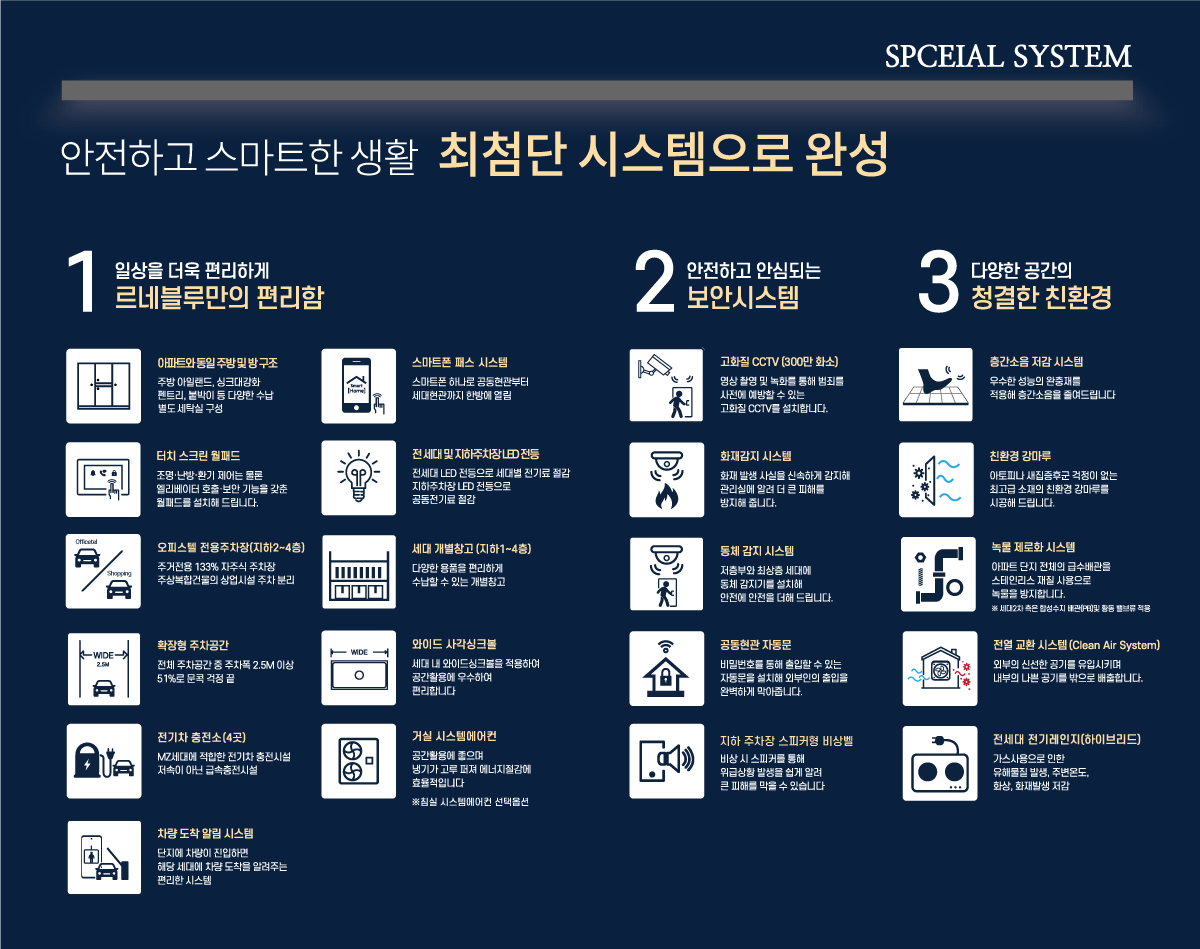 특화설계