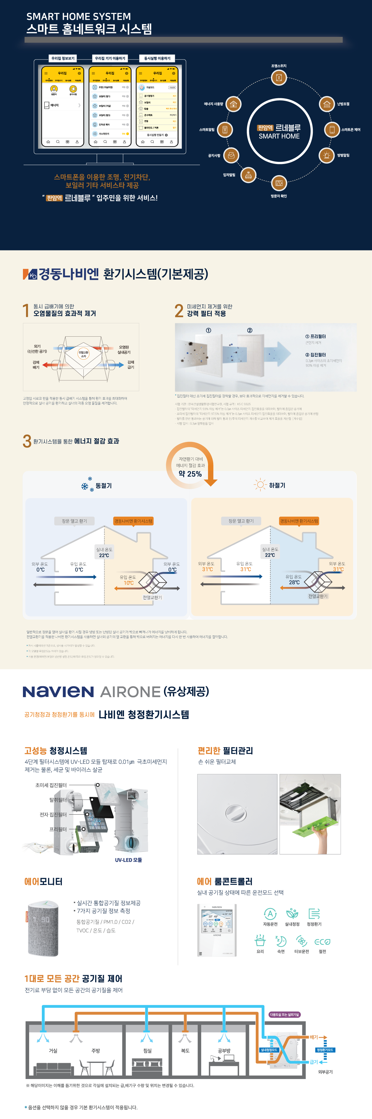 시스템소개