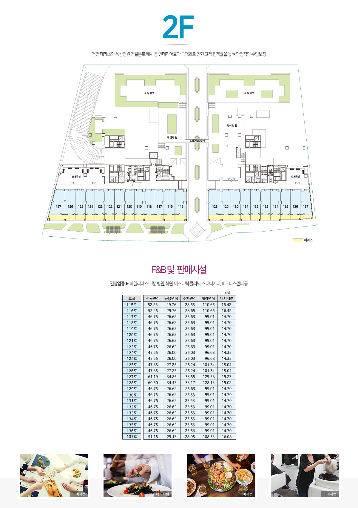 센트럴시티 지상2층
