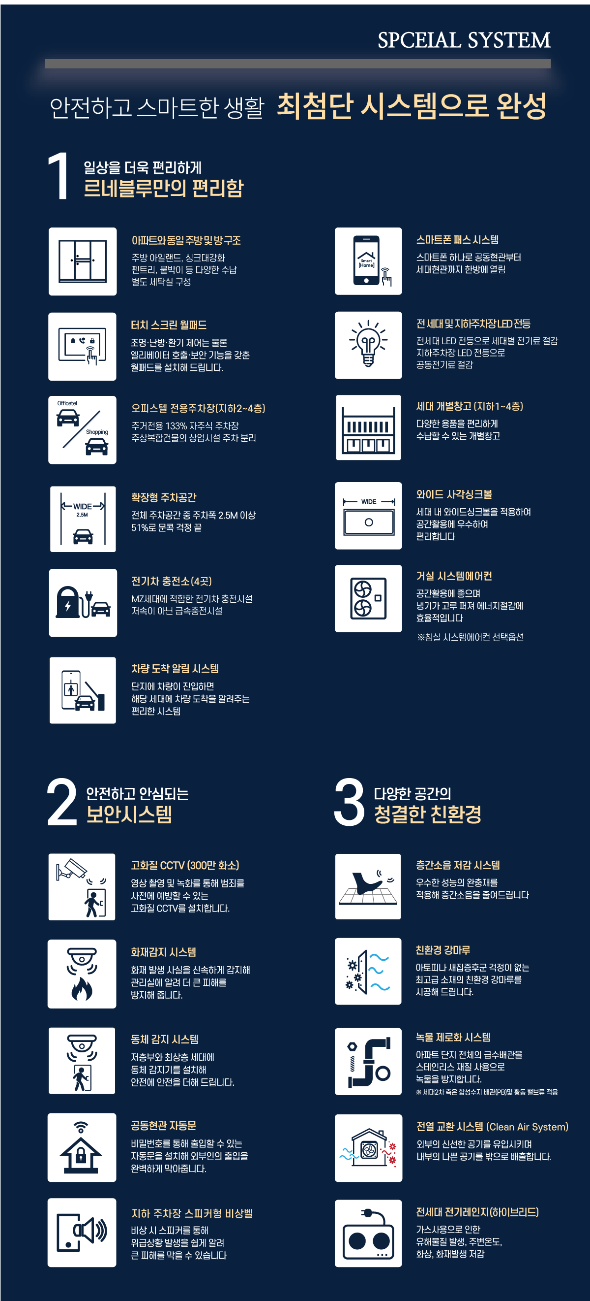 특화설계